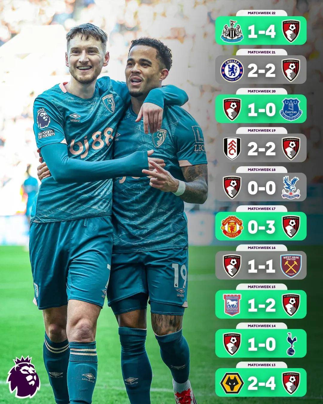 足球赛场上的风云变幻，胜负难料不已的简单介绍